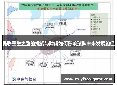 曼联重生之路的挑战与障碍如何影响球队未来发展路径