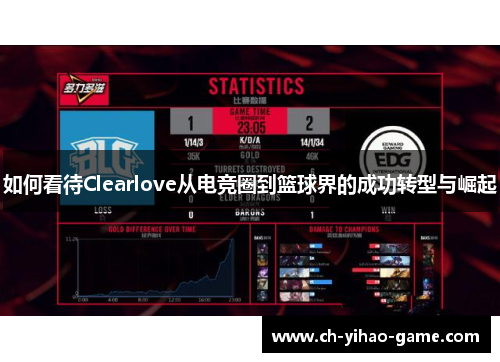 如何看待Clearlove从电竞圈到篮球界的成功转型与崛起