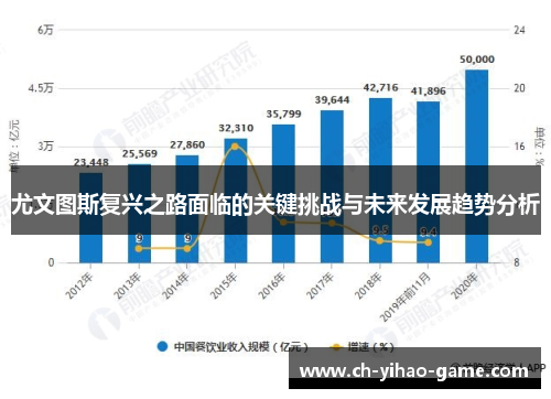 尤文图斯复兴之路面临的关键挑战与未来发展趋势分析