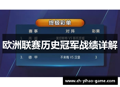 欧洲联赛历史冠军战绩详解