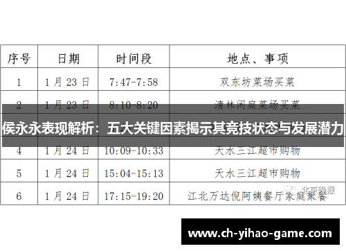 侯永永表现解析：五大关键因素揭示其竞技状态与发展潜力
