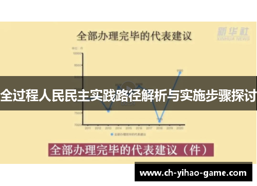 全过程人民民主实践路径解析与实施步骤探讨