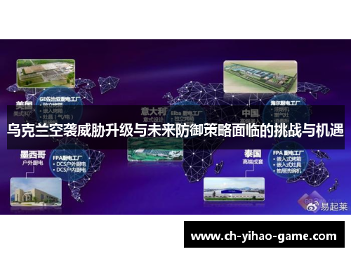 乌克兰空袭威胁升级与未来防御策略面临的挑战与机遇