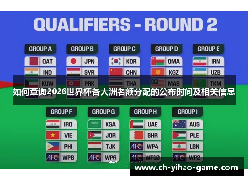 如何查询2026世界杯各大洲名额分配的公布时间及相关信息