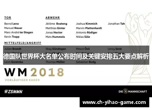 德国队世界杯大名单公布时间及关键安排五大要点解析