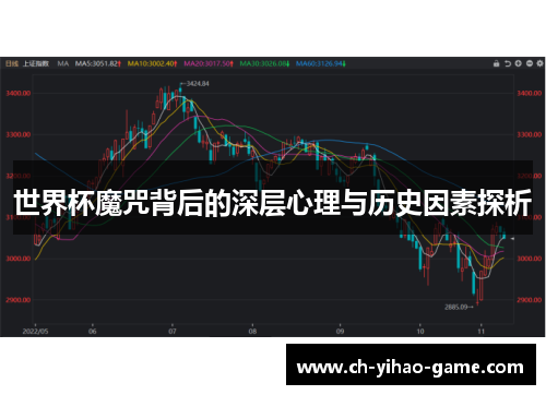 世界杯魔咒背后的深层心理与历史因素探析