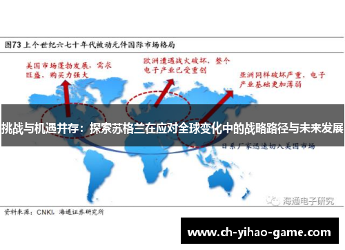 挑战与机遇并存：探索苏格兰在应对全球变化中的战略路径与未来发展