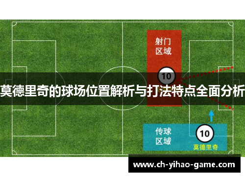 莫德里奇的球场位置解析与打法特点全面分析