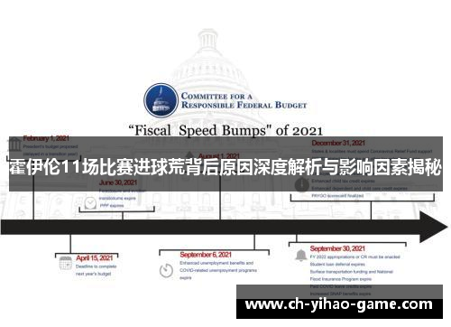 霍伊伦11场比赛进球荒背后原因深度解析与影响因素揭秘