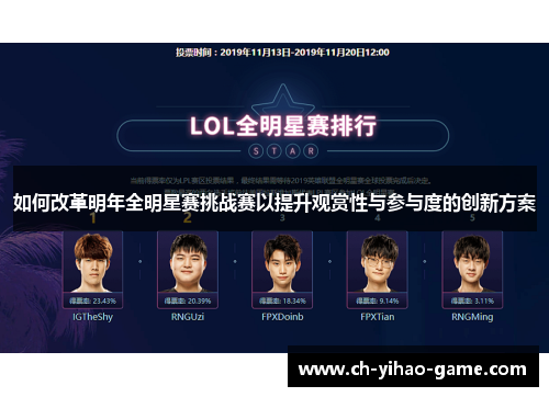 如何改革明年全明星赛挑战赛以提升观赏性与参与度的创新方案