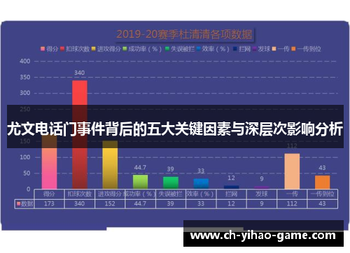 尤文电话门事件背后的五大关键因素与深层次影响分析
