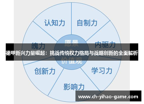 德甲新兴力量崛起：挑战传统权力格局与战略创新的全面解析