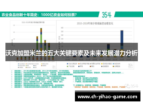 沃克加盟米兰的五大关键要素及未来发展潜力分析