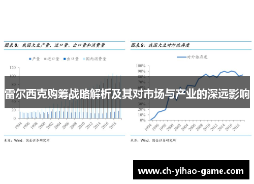 雷尔西克购筹战略解析及其对市场与产业的深远影响