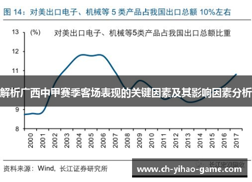 解析广西中甲赛季客场表现的关键因素及其影响因素分析