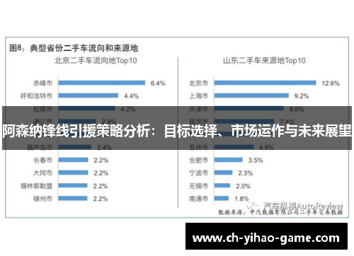 阿森纳锋线引援策略分析：目标选择、市场运作与未来展望